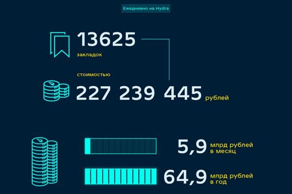 Кракен маркетплейс kr2web in