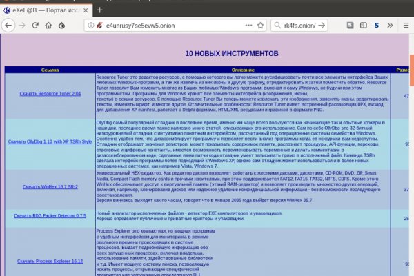 Ссылки на сайты в даркнете