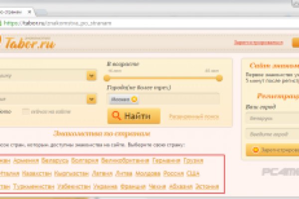 Сайты продаж наркотиков