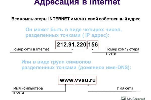 Кракен купить меф