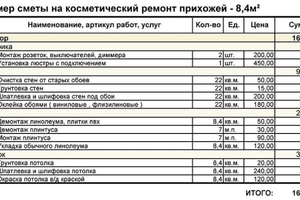 Kraken ссылка tor официальный сайт