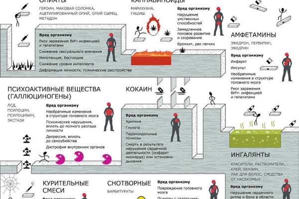 Кракен открылся