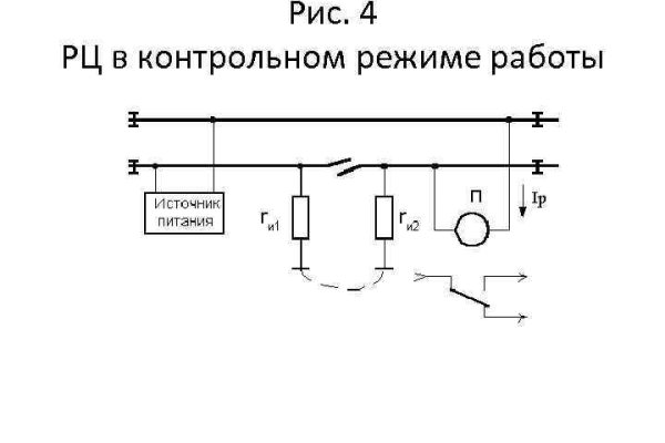 Кракен продает наркотики