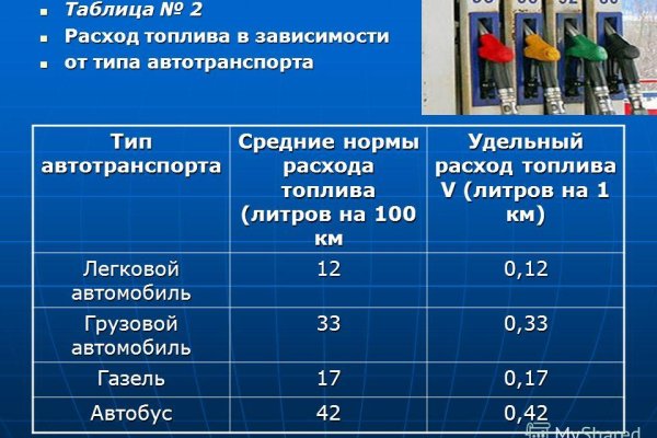 Кракен ссылка на сайт krk store com