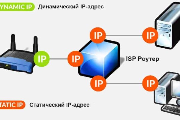 Кракен клир ссылка